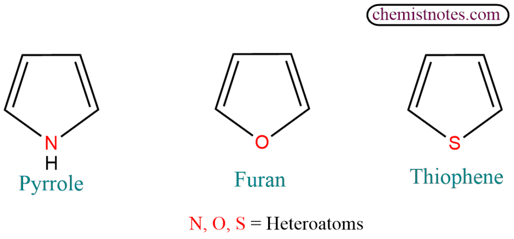 Pyrrole, furan, Thiophene
