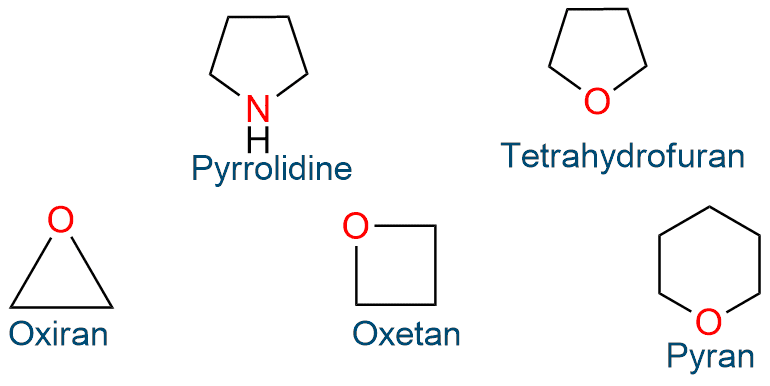 Non-aromatic heterocyclic compounds