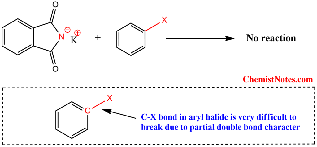 Why can't aromatic primary amines be prepared by Gabriel phthalimide synthesis?