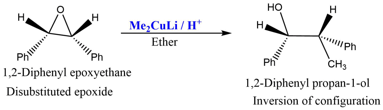 Gilman Reagent Preparation and reactions with easy mechanism