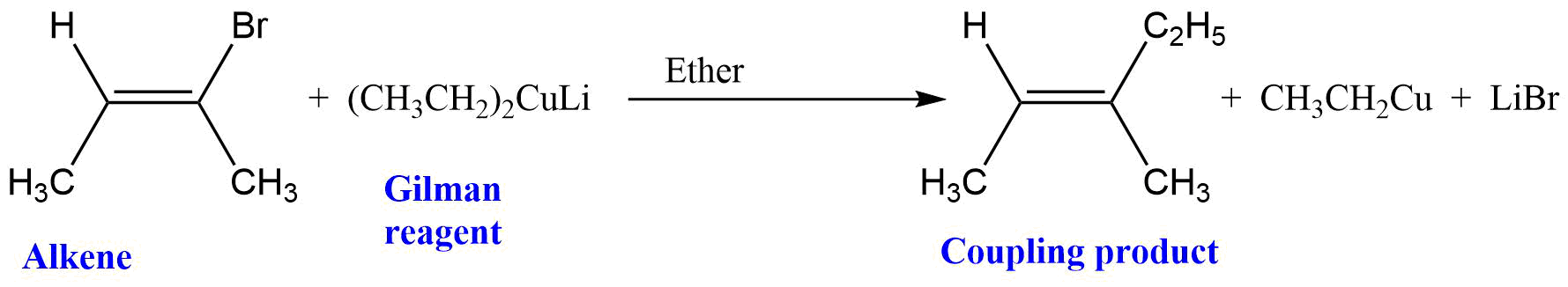 Reaction of Gilman reagent with vinyl halide