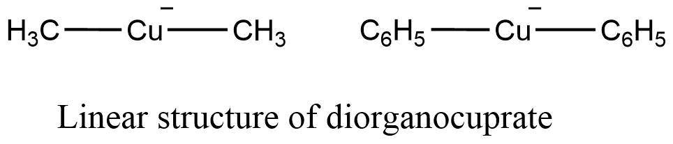 Structure of Gilman Reagent