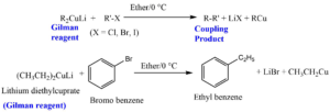 Gilman Reagent: Preparation and reactions with easy mechanism ...