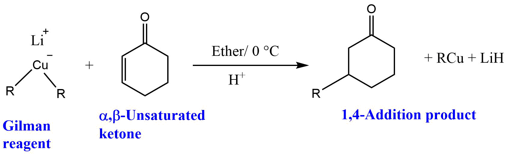 Reaction of Gilman reagent with α,β-unsaturated ketones