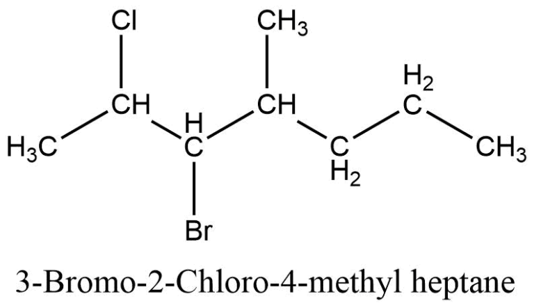 Iupac Nomenclature Of Organic Compounds 6 Rules And Examples Chemistry Notes 1649