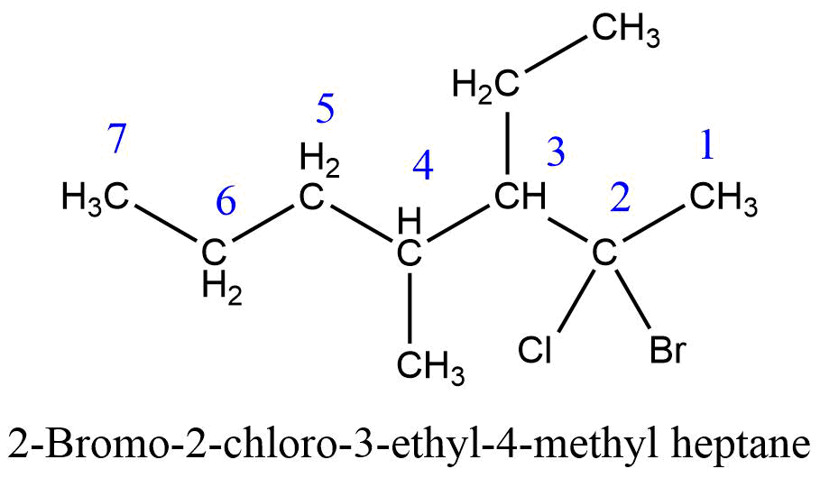 IUPAC 6