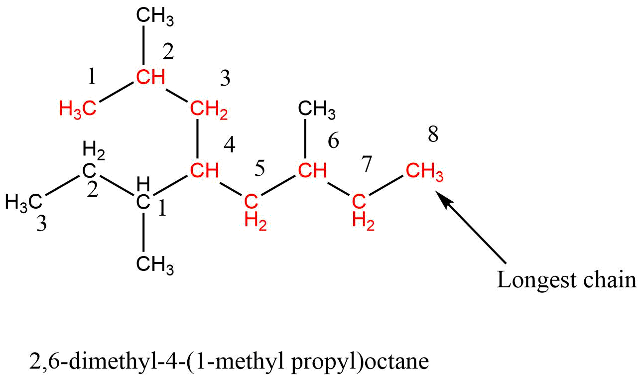 IUPAC 8