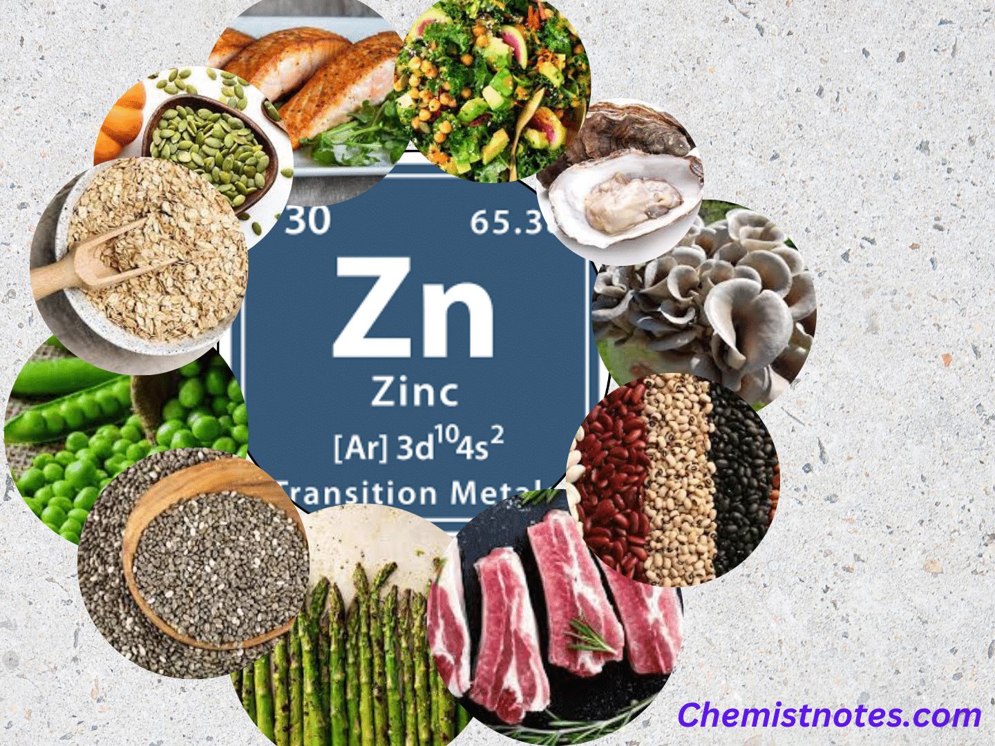 Zinc
