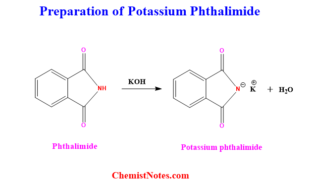 Preparation of Potassium Phthalimide