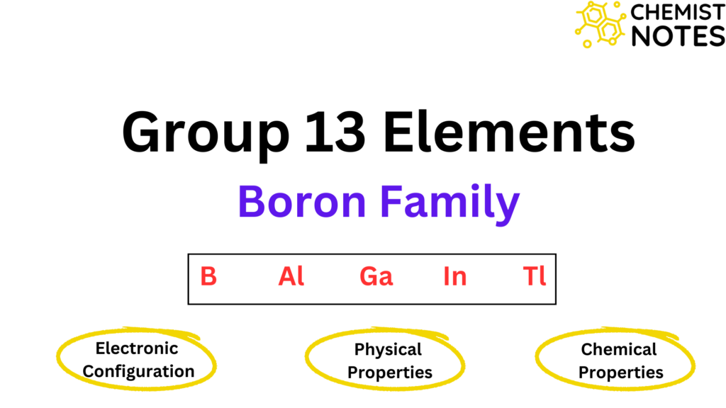 group 13 elements: Boron family