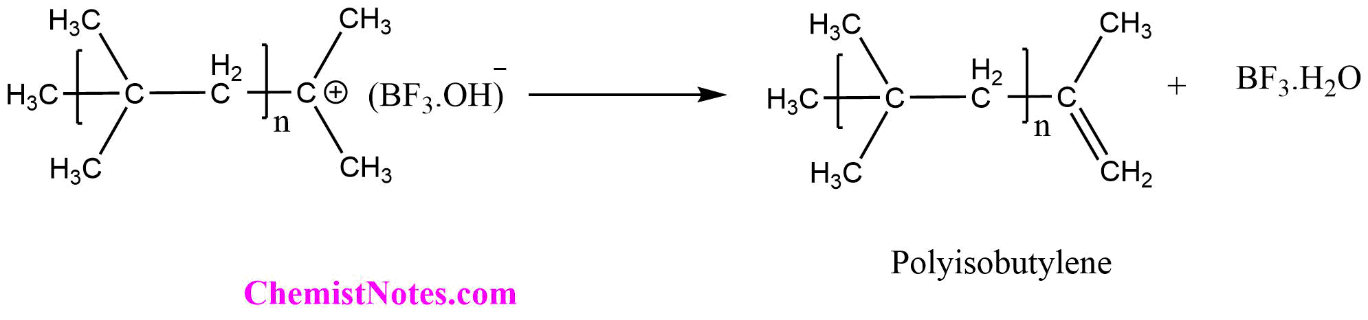 Termination cationic polymerization