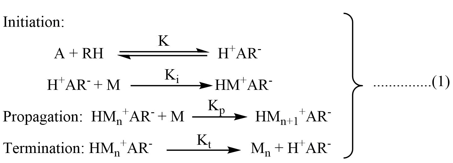 Kinetics of cationic polymerization reaction