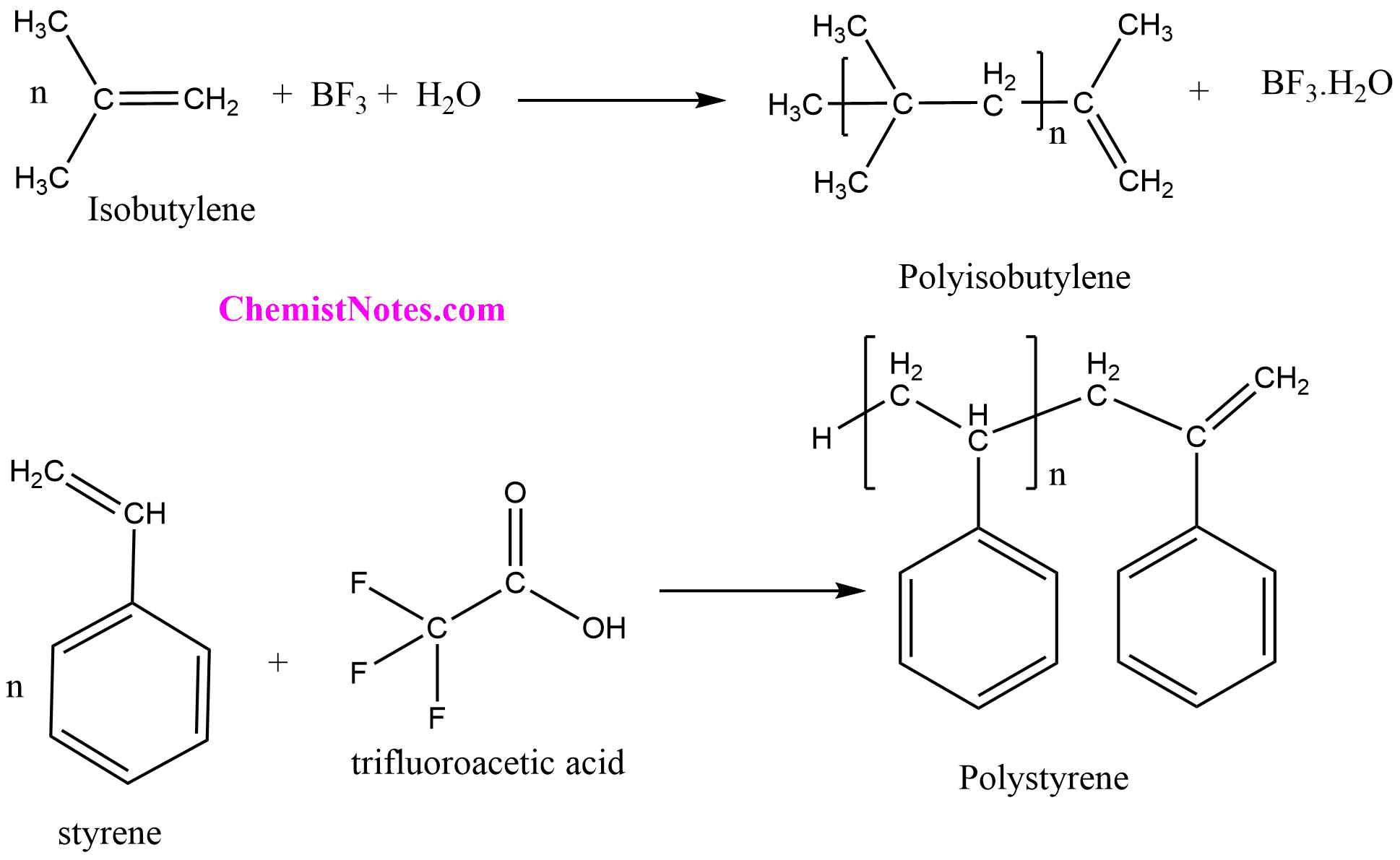 example of cationic polymerization