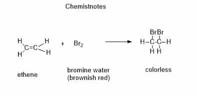 Test of Alkene