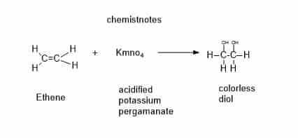 test of alkene